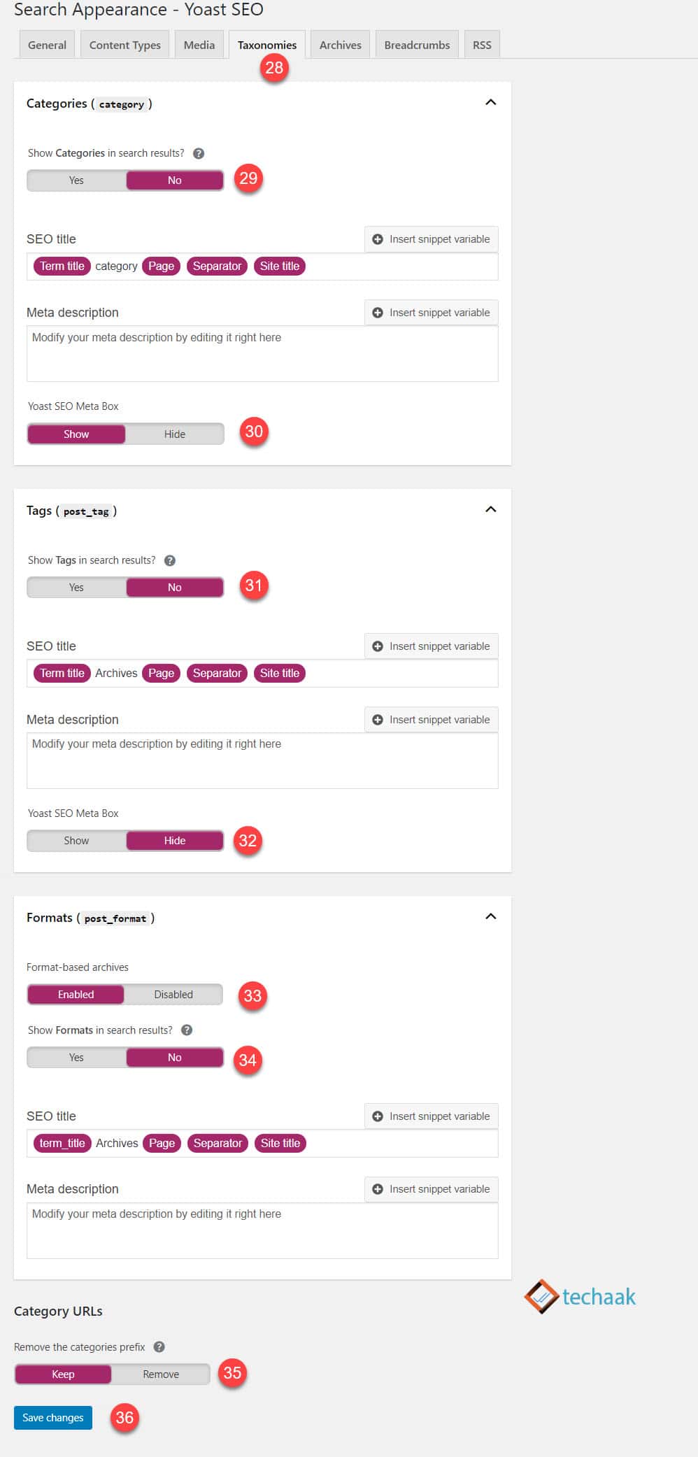 Taxonomies Settings Yoast SEO