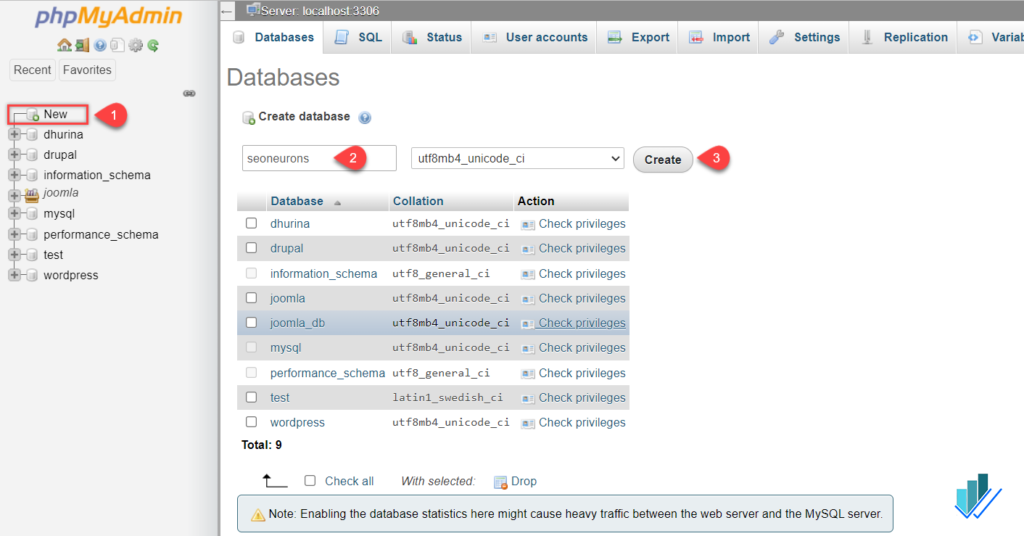database-for-localhost