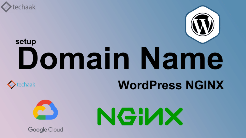 nginx-wordpress-domain-name