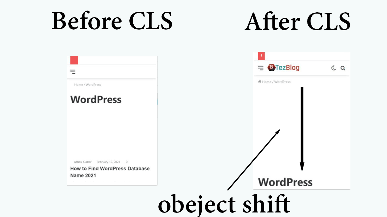 Before and After CLS