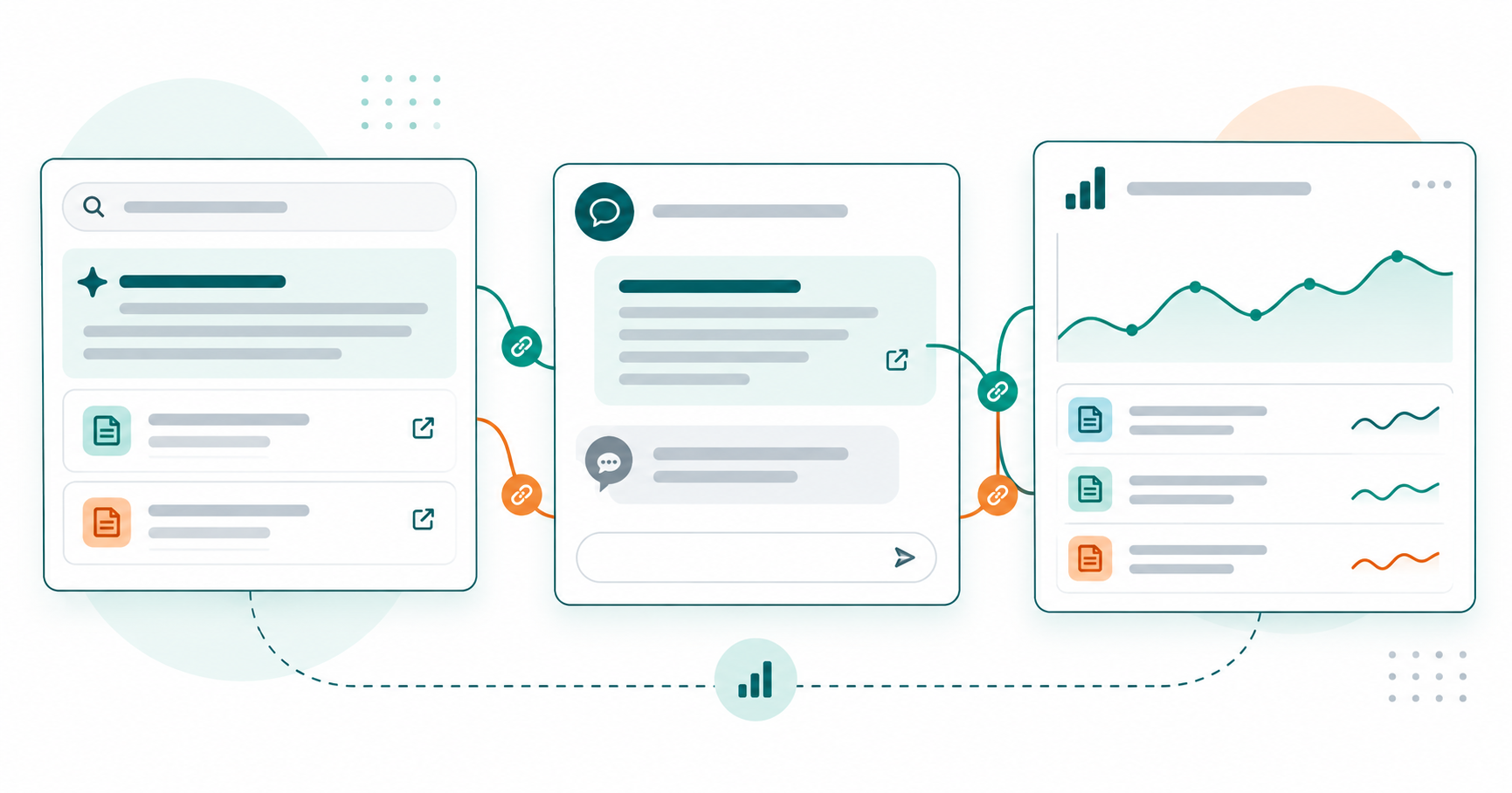 Illustration of search answers, linked web pages, and a visibility report