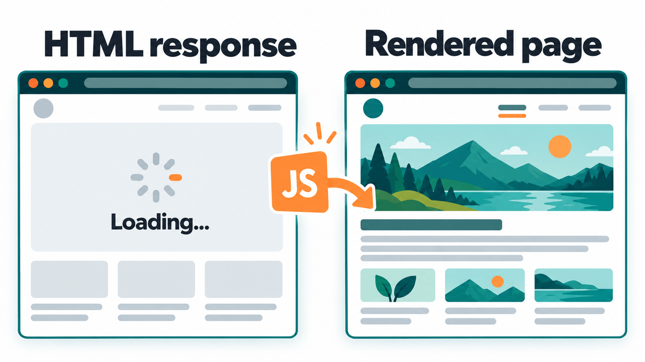 An illustrative page shows a loading message in its initial HTML response and complete content after JavaScript runs.