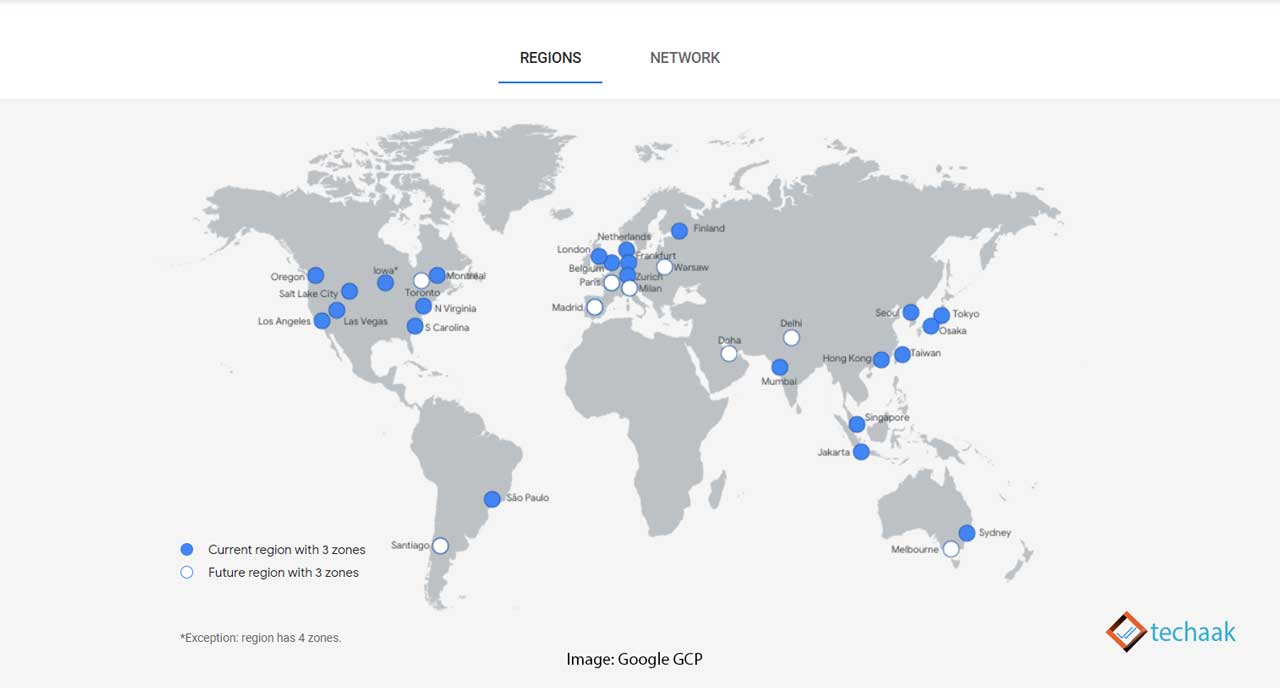 Google Cloud Location