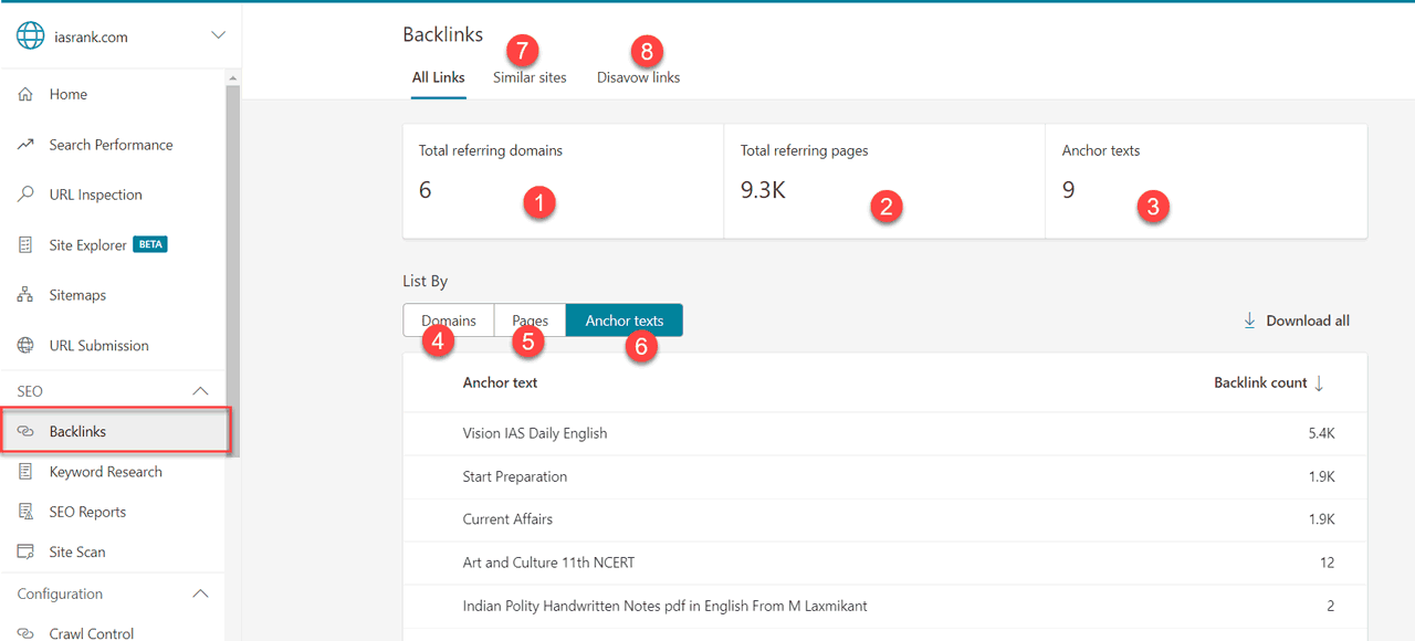 Backlink Section of Bing Webmaster