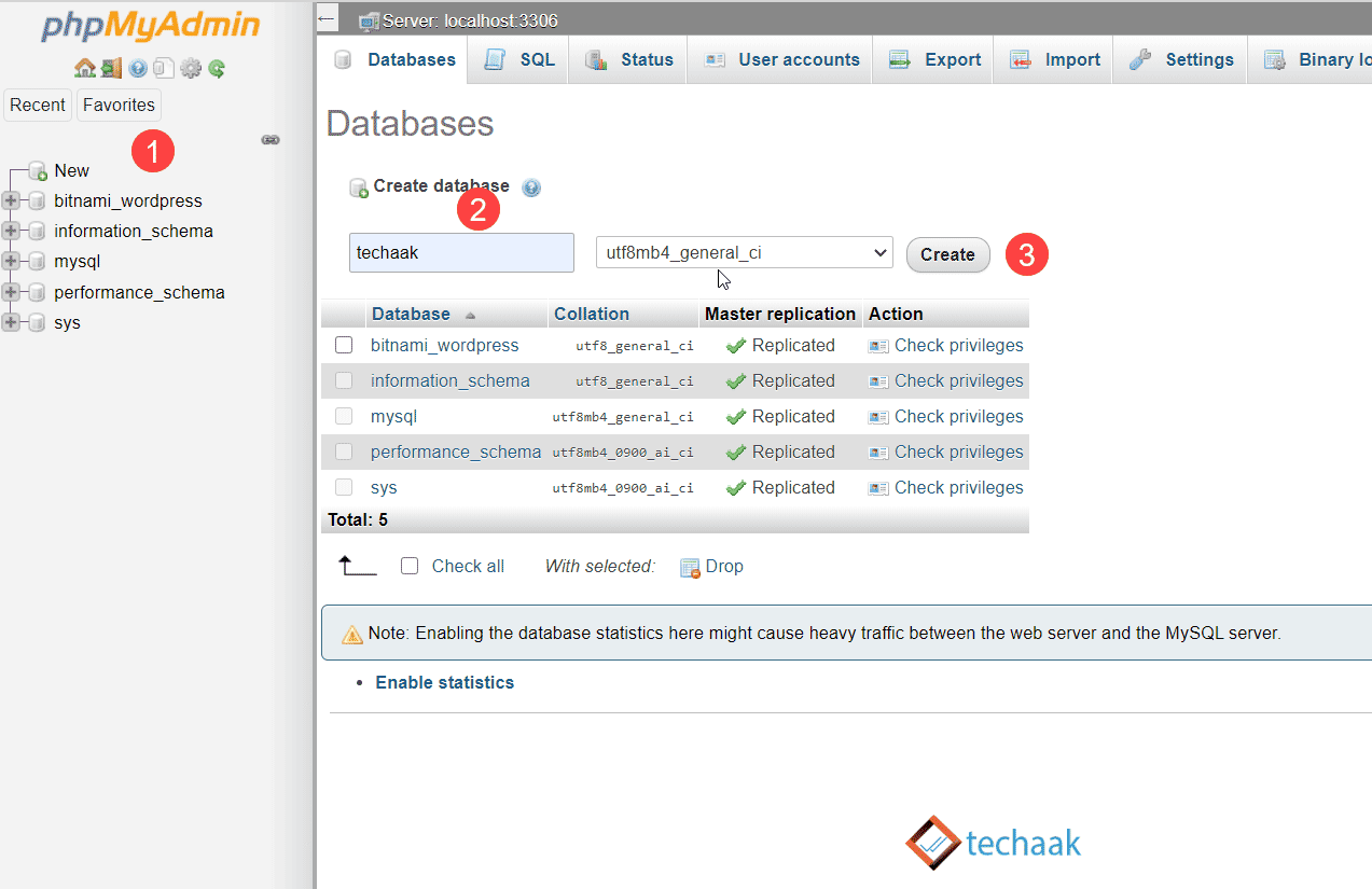 create-database-phpmyadmin