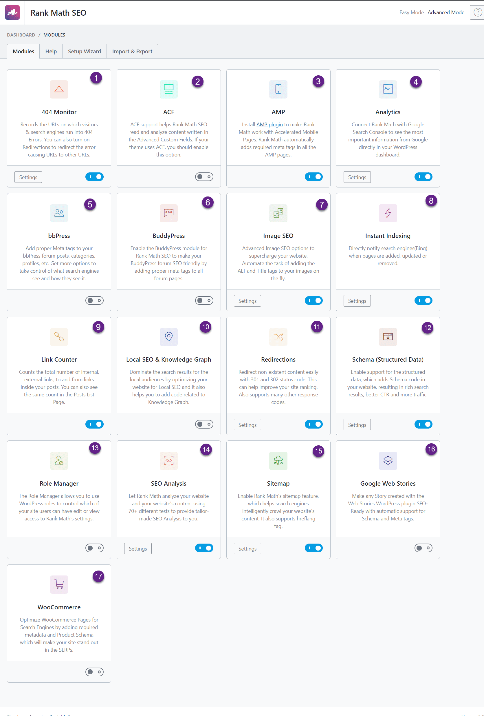 Rank Math SEO Dashboard
