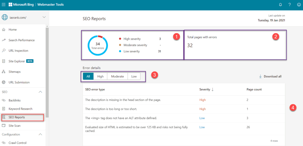 SEO Error Bing Webmaster Tools