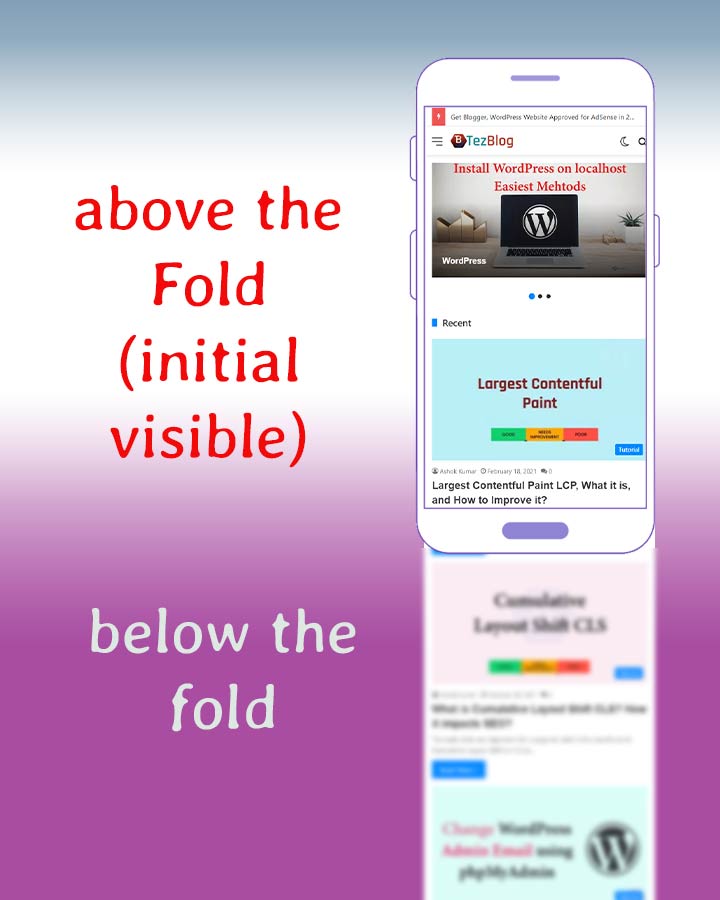 visible and not visible content on mobile screen