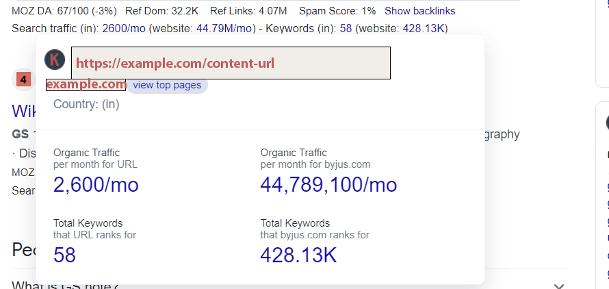 keyword-everywhere