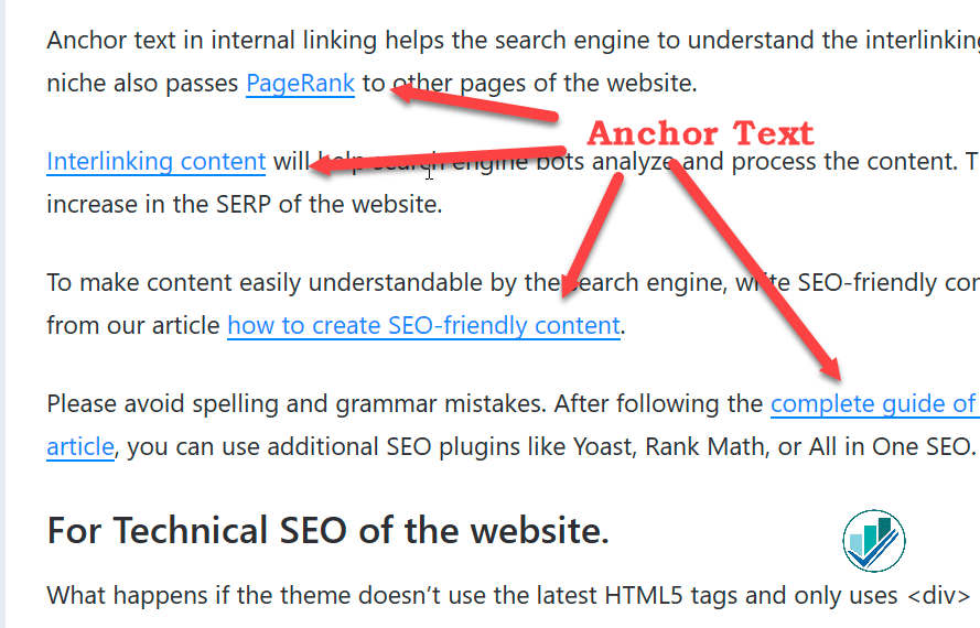 anchor text example